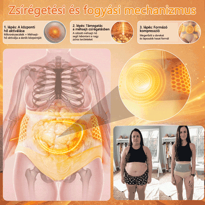 🛡️Hivatalos márkabolt | CleraNaure® 2026 Moringa és Berberin 4 az 1-ben mikrorészecskés alakformáló és zsírégető rövidnadrág