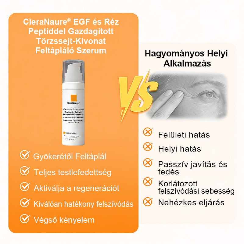 🥇CleraNaure® Őssejt Kivonatú EGF és Rézpeptid Revitalizáló Esszencia Krém (mélyen aktiválja a bőr belső regenerációját, feszesebbé és simábbá varázsolja a bőrt)-🌿