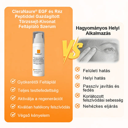 🥇CleraNaure® Őssejt Kivonatú EGF és Rézpeptid Revitalizáló Esszencia Krém (mélyen aktiválja a bőr belső regenerációját, feszesebbé és simábbá varázsolja a bőrt)-🌿