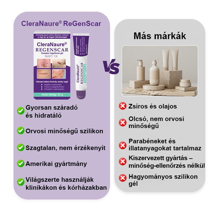 🥇CleraNaure® ReGenScar Őssejtes Hegkezelő Gél