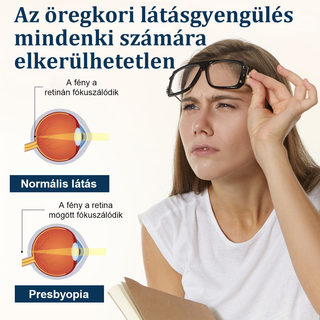 CleraNaure® OptiFusion Vision Support – Szemkörnyékápoló tapasz a látás támogatásáért 👁️✨