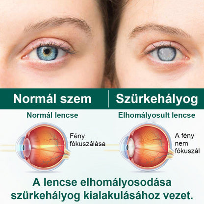CleraNaure® OptiClear Nano Szemgörgő Szérum