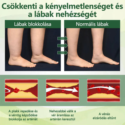CleraNaure® FluidEase Professzionális krém