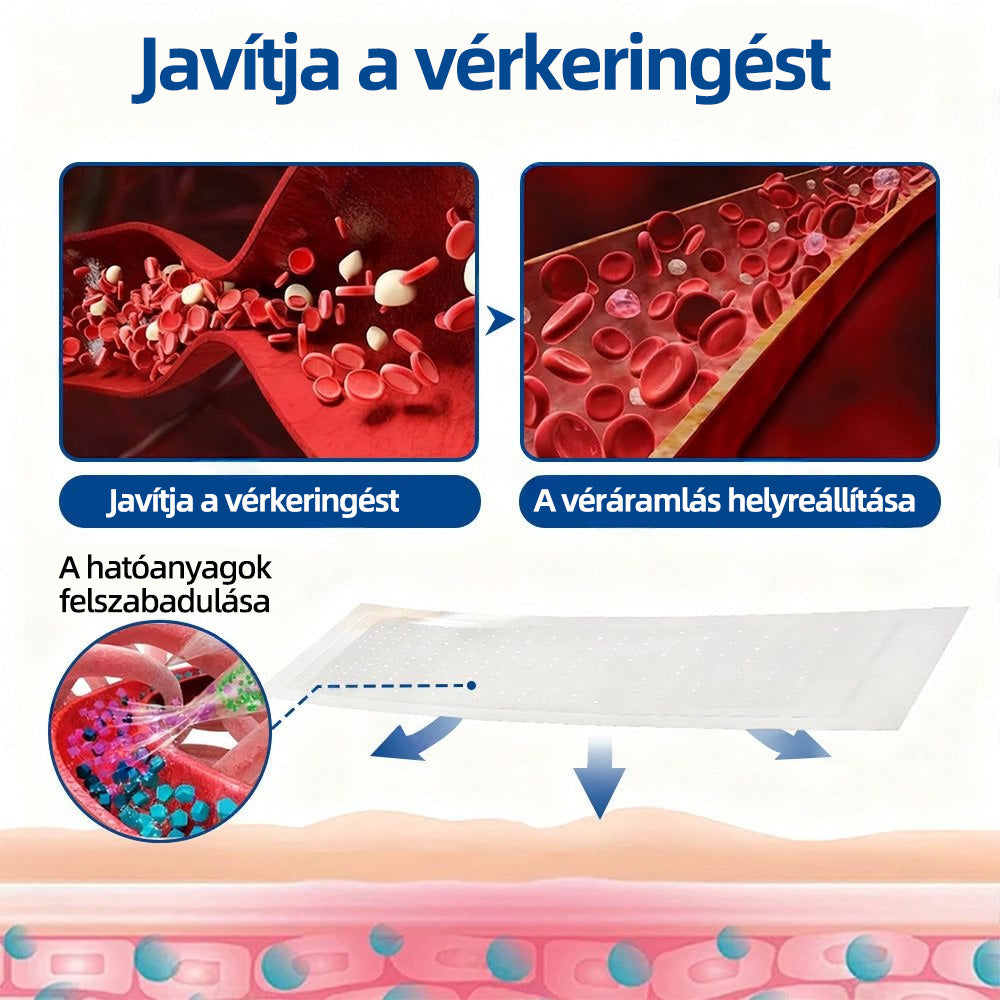 🇭🇺𝐇𝐞𝐚𝐥𝐫𝐢𝐳𝐞® 👩‍⚕️VeinTarget mikrotűs tapasz⚡☑️Azonnali enyhülés hosszú távú eredmények