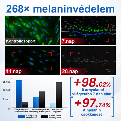 🛡️CleraNaure® GlowFade – Fényhozó és Folthalványító Arcmaszk
