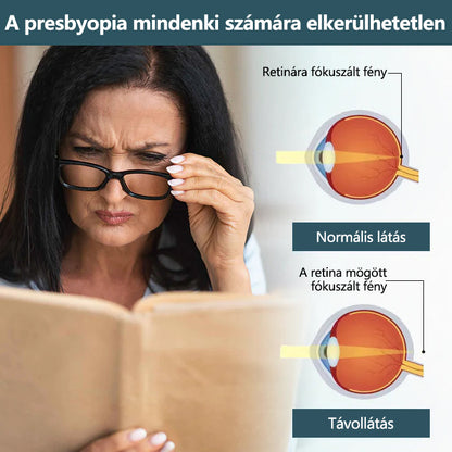 🥇CleraNaure® Optifusion Nano Szemcsepp Szérum-A nanotechnológia visszaállítja a tiszta látást, szemüveg nélkül, műtét nélkül