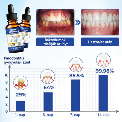 CleraNaure® BeeTakt Szájápoló Javító Oldat