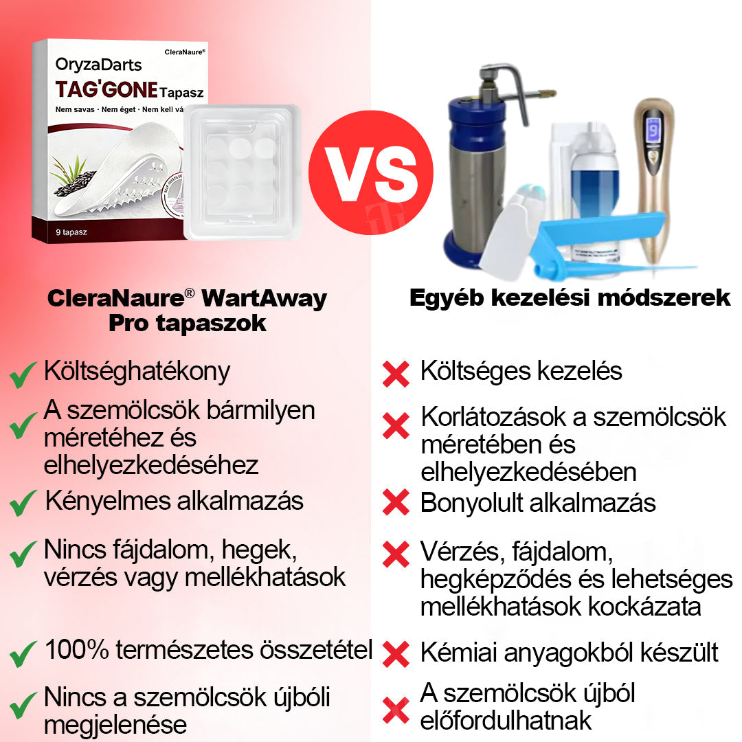 CleraNature® WartAway Pro tapaszo