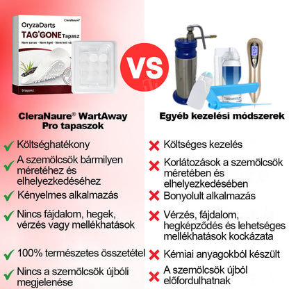 CleraNature® WartAway Pro tapaszo