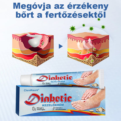 CleraNature® VitaGluco Cukorbetegség Kezelő Krém - 👨‍⚕️Bőrgyógyászok Által Ajánlott Formula