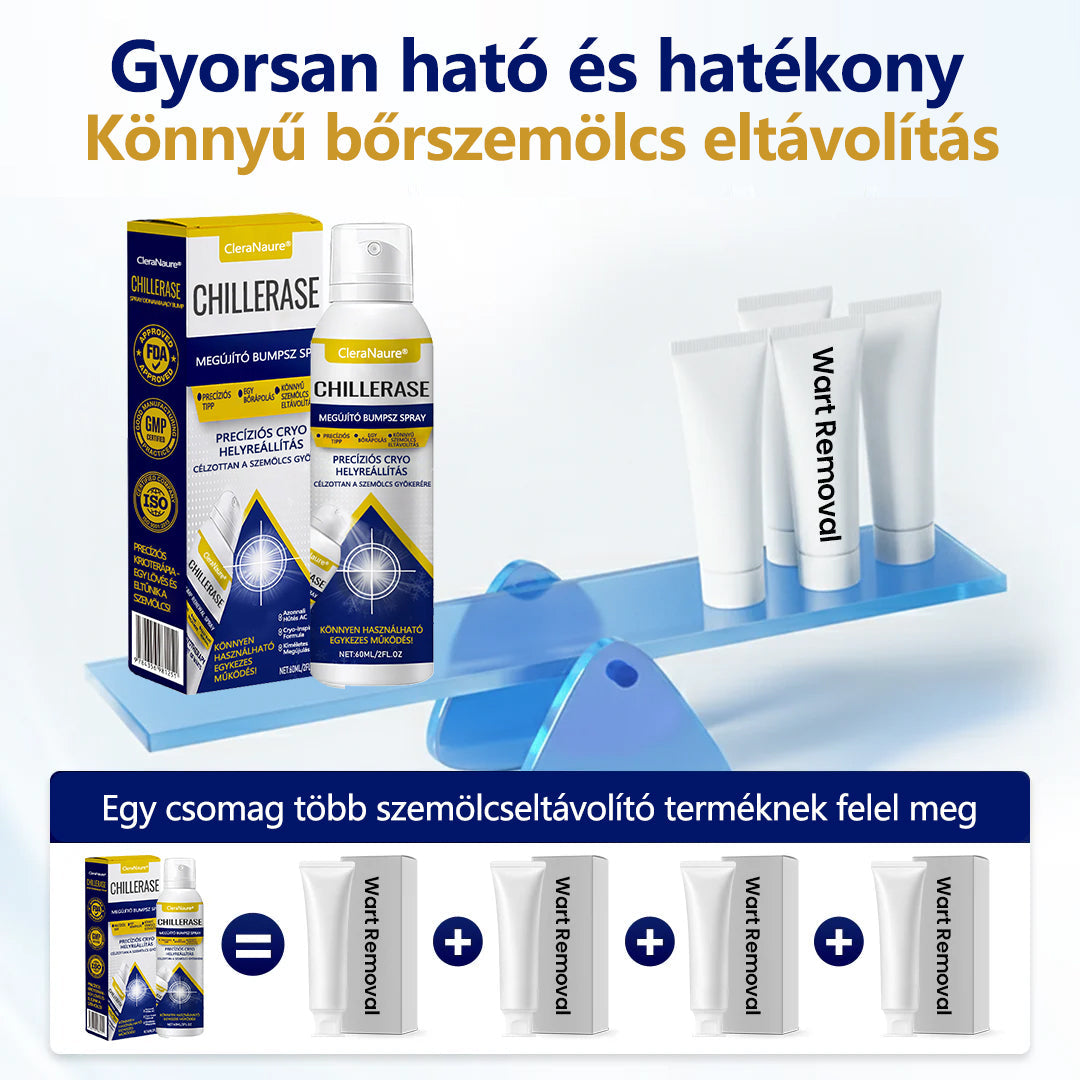 🛡️CleraNaure® ChillErase dudorjavító spray
