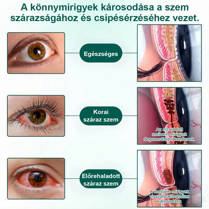 CleraNaure® OptiClear Nano Szemgörgő Szérum