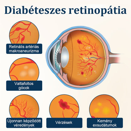 CleraNaure® OptiFusion Vision Support – Szemkörnyékápoló tapasz a látás támogatásáért 👁️✨