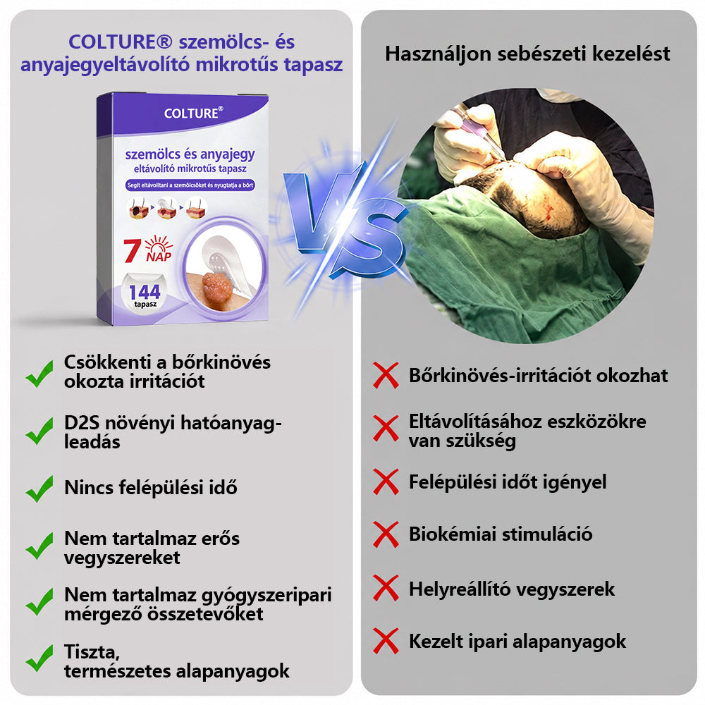 👩🏻‍⚕️COLTURE® szemölcs- és anyajegytávolító mikrotűs tapasz-🔥
