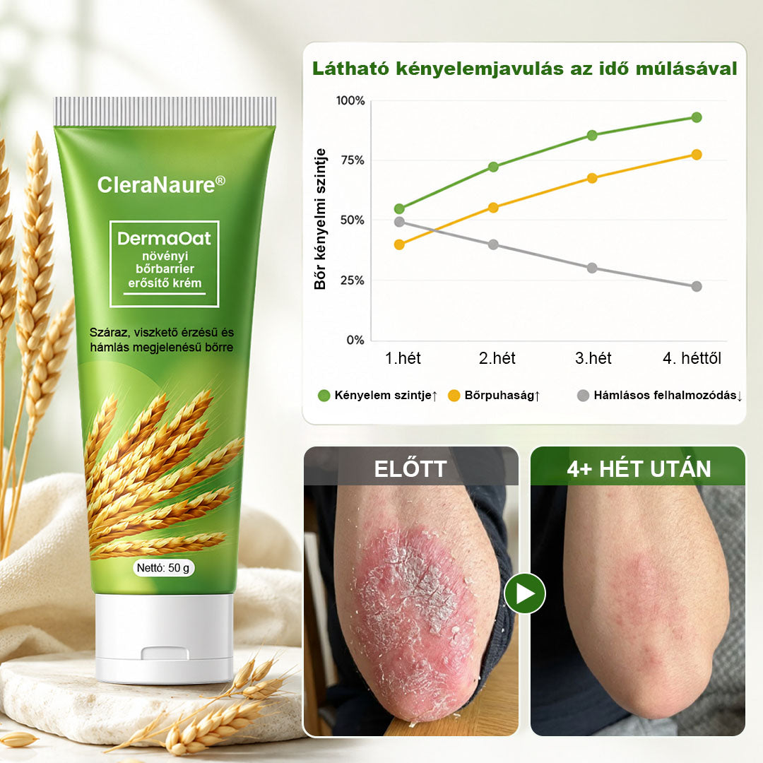 CleraNaure® DermaOat Növényi Védőréteg-krém