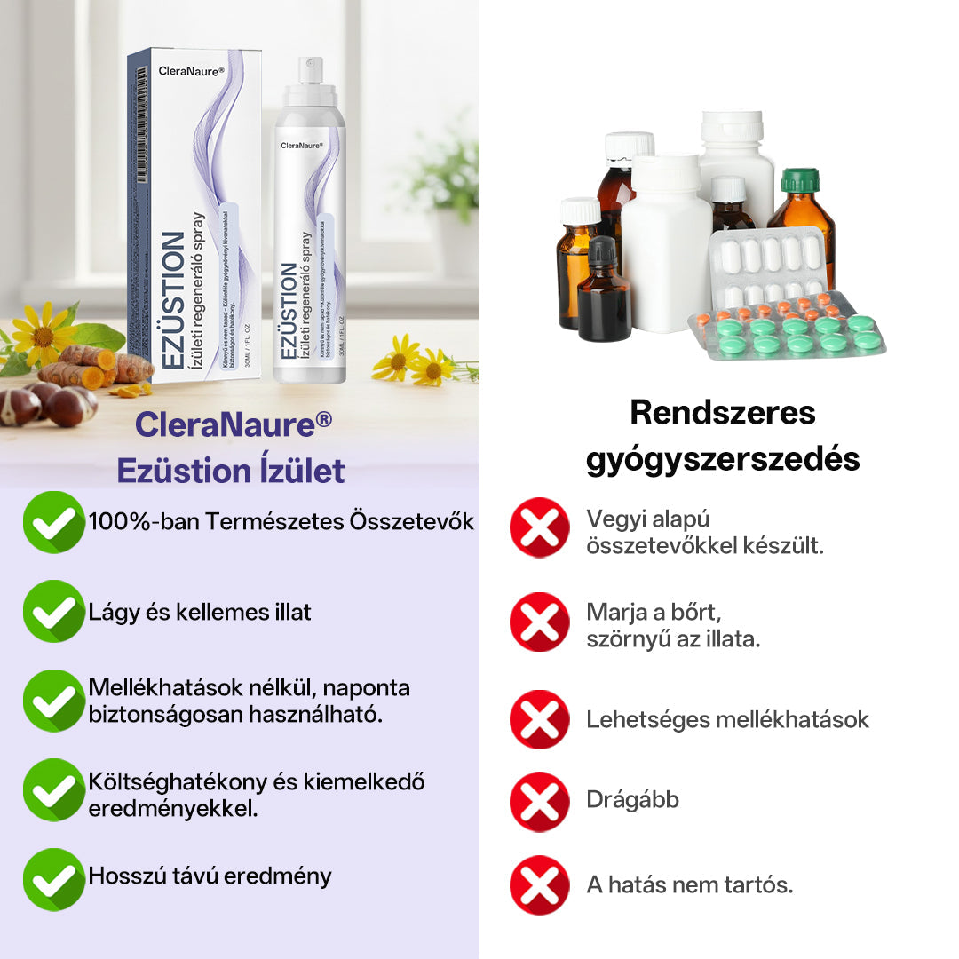 CleraNaure® Ezüstionos Ízületjavító Spray